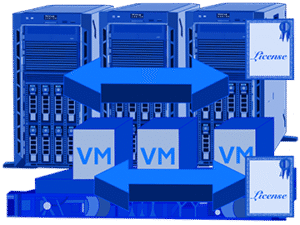 追加ノードライセンス