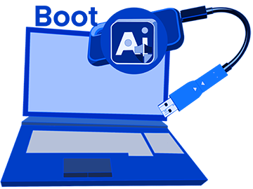 保存先と起動媒体で使用