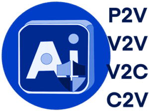 利便性の高いバックアップ