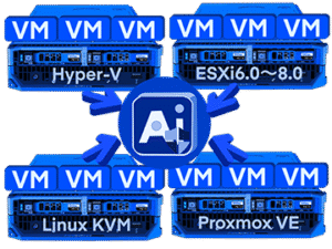 様々な仮想ホスト対応