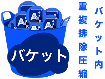 バケット内で重複排除