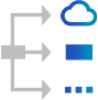 Unlimited onsite / off-site / cloud replication