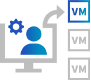  ActiveImage Protector™ʼs  agentless backup is supported